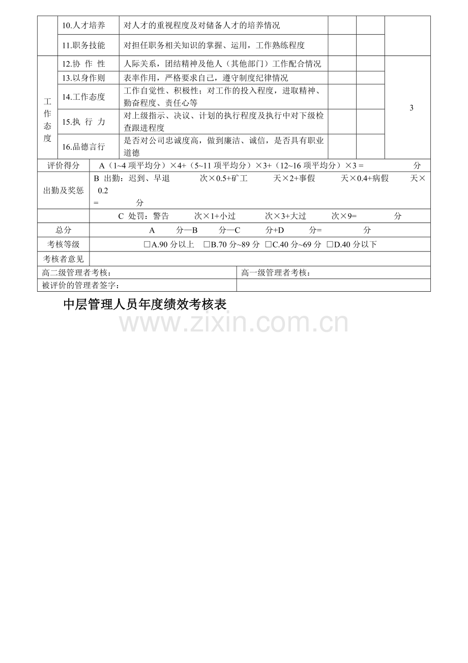 中层管理人员年度成绩考核表.doc_第2页