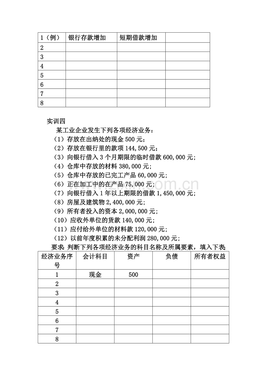 会计证培训之《基础会计》计算和业务题.doc_第3页