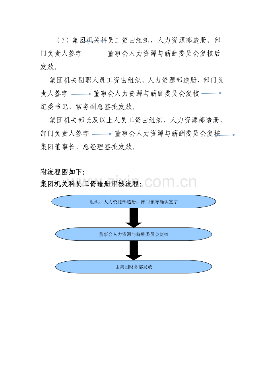 工资审核流程更改(2015年6月份审核工资开始执行)--20150622.doc_第2页