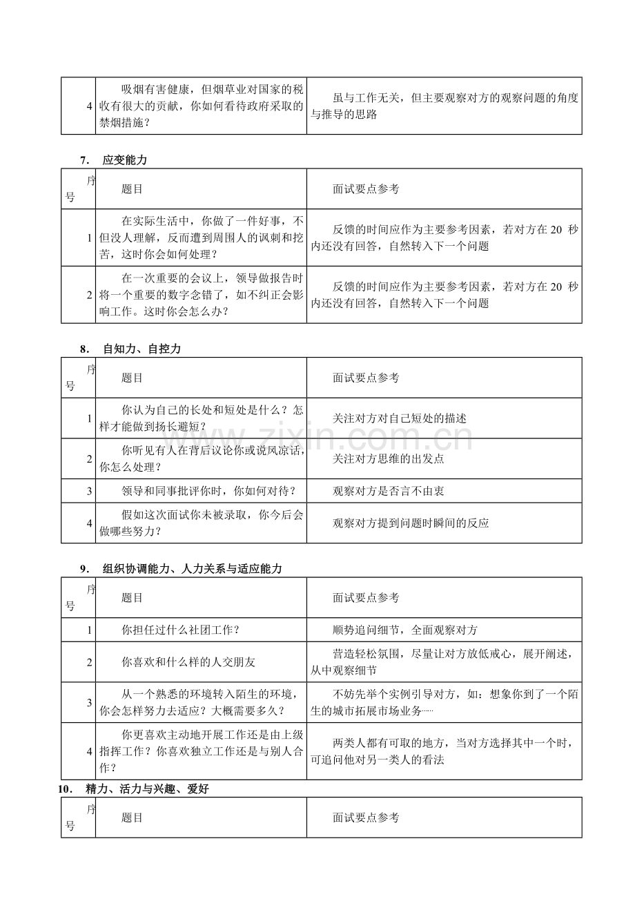 HR面试问题汇总(表格).doc_第3页