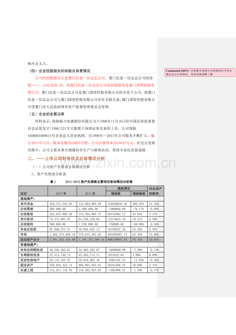 某上市公司2012年财务状况分析报告(参考模式).doc_第3页