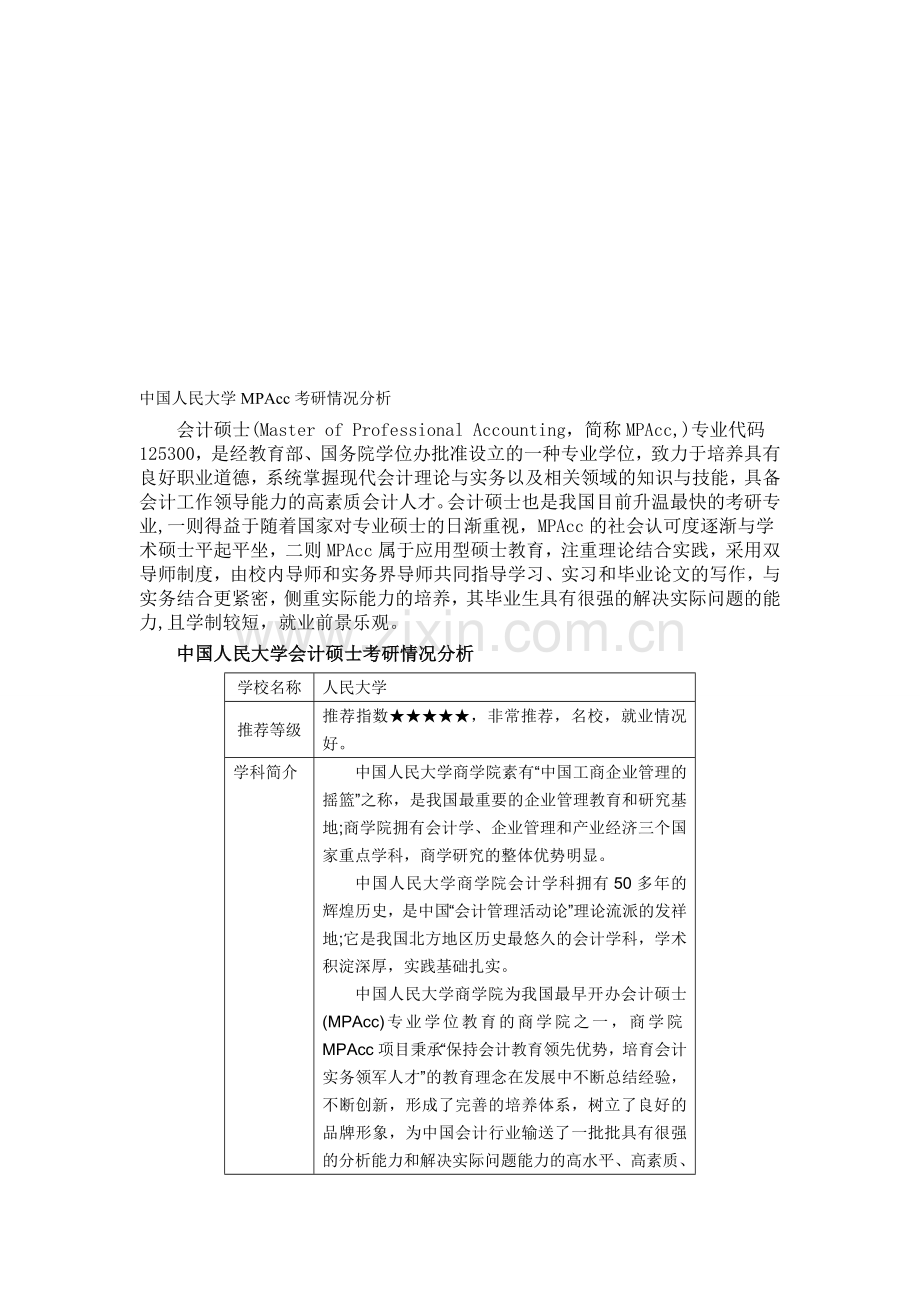 中国人民大学MPAcc考研情况分析.doc_第1页