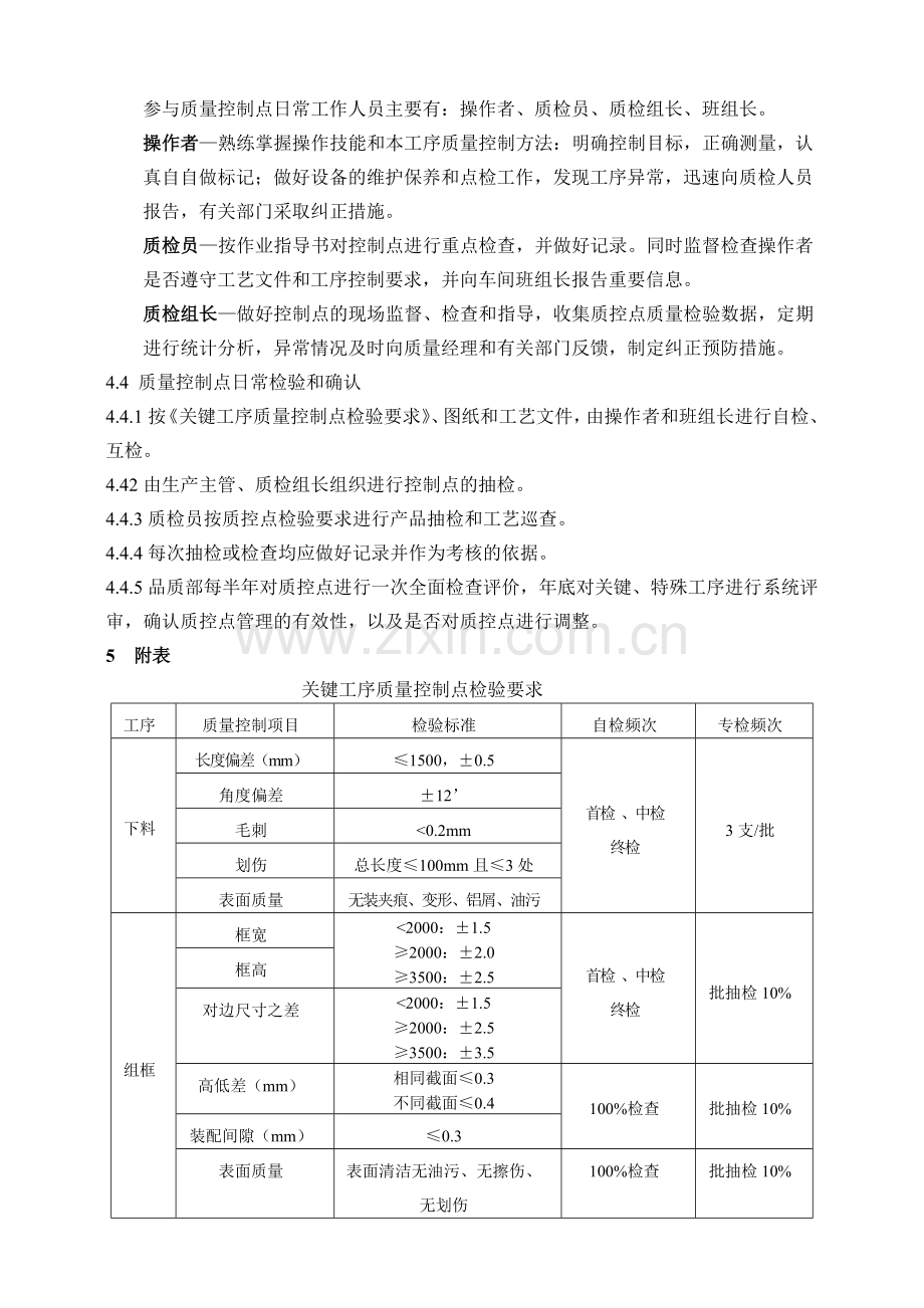 关键质控点管理规定.doc_第2页