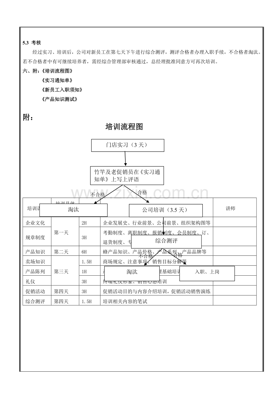 新员工培训流程.doc_第2页