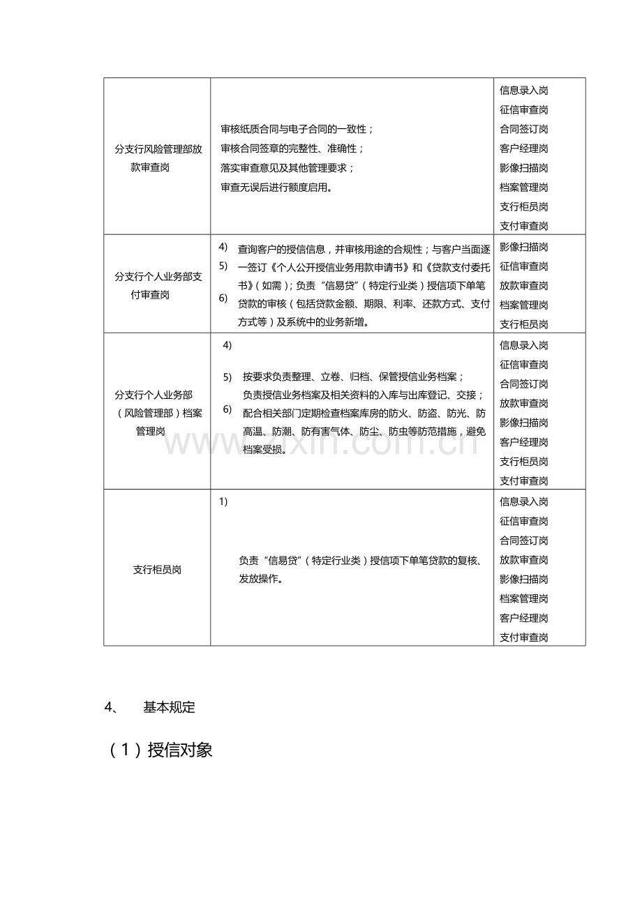 银行个人消费类信用贷款业务(特定行业类)-模版.docx_第3页