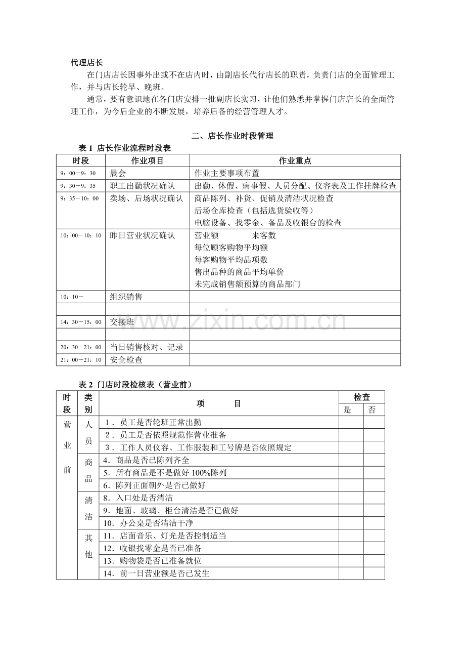 店长职责内容及实际管理工作跟进.doc_第2页