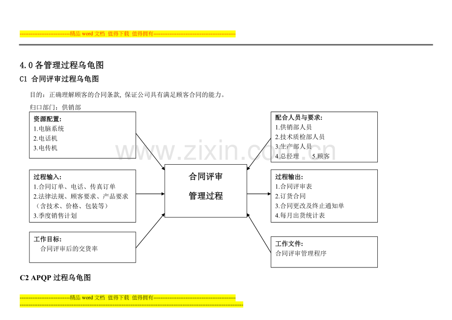 手册(乌龟图).doc_第1页