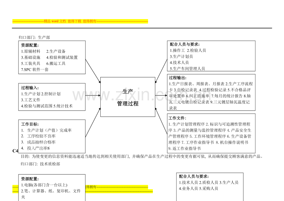 手册(乌龟图).doc_第3页