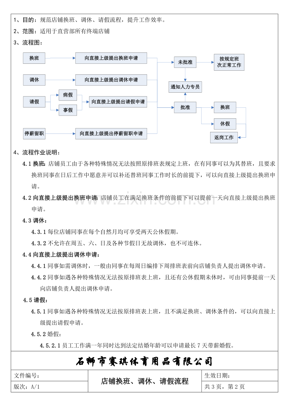 店铺--换班、调休、请假流程.doc_第2页