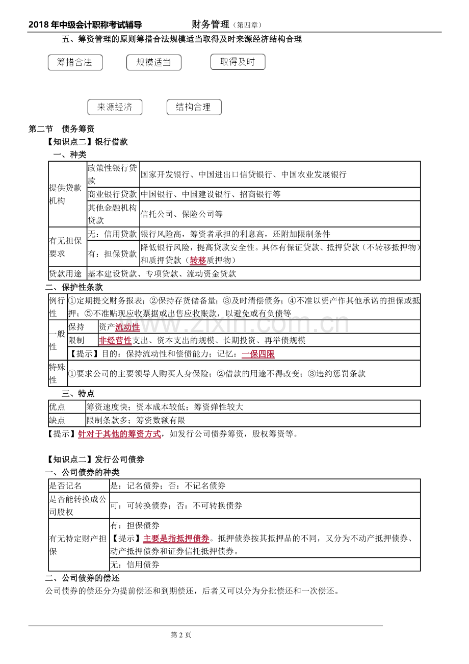 2018年中级会计财务管理第四章知识点.doc_第2页