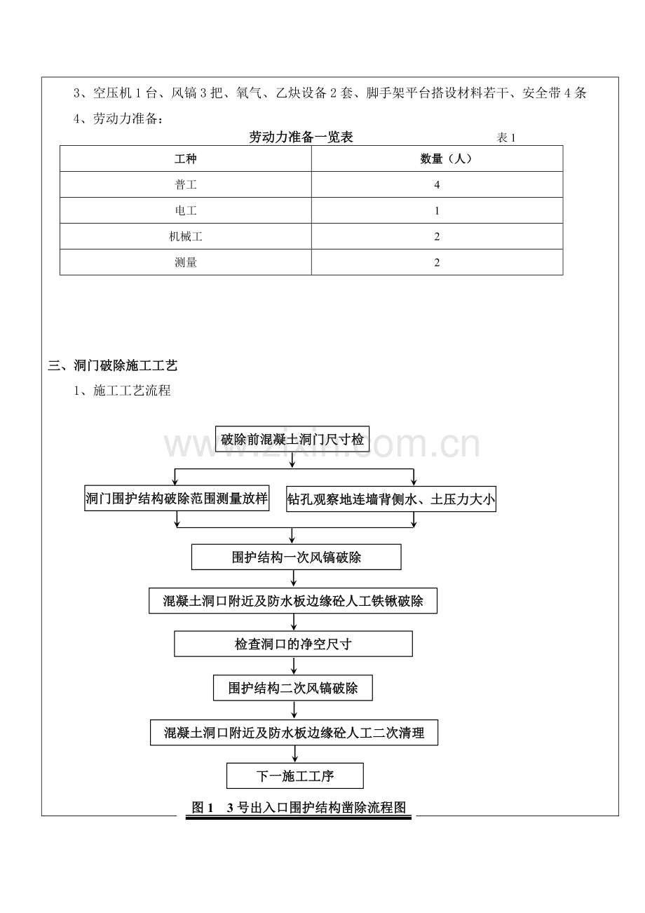 北环路站附属结构3号出入口暗挖段施工洞门破除技术交底.doc_第2页