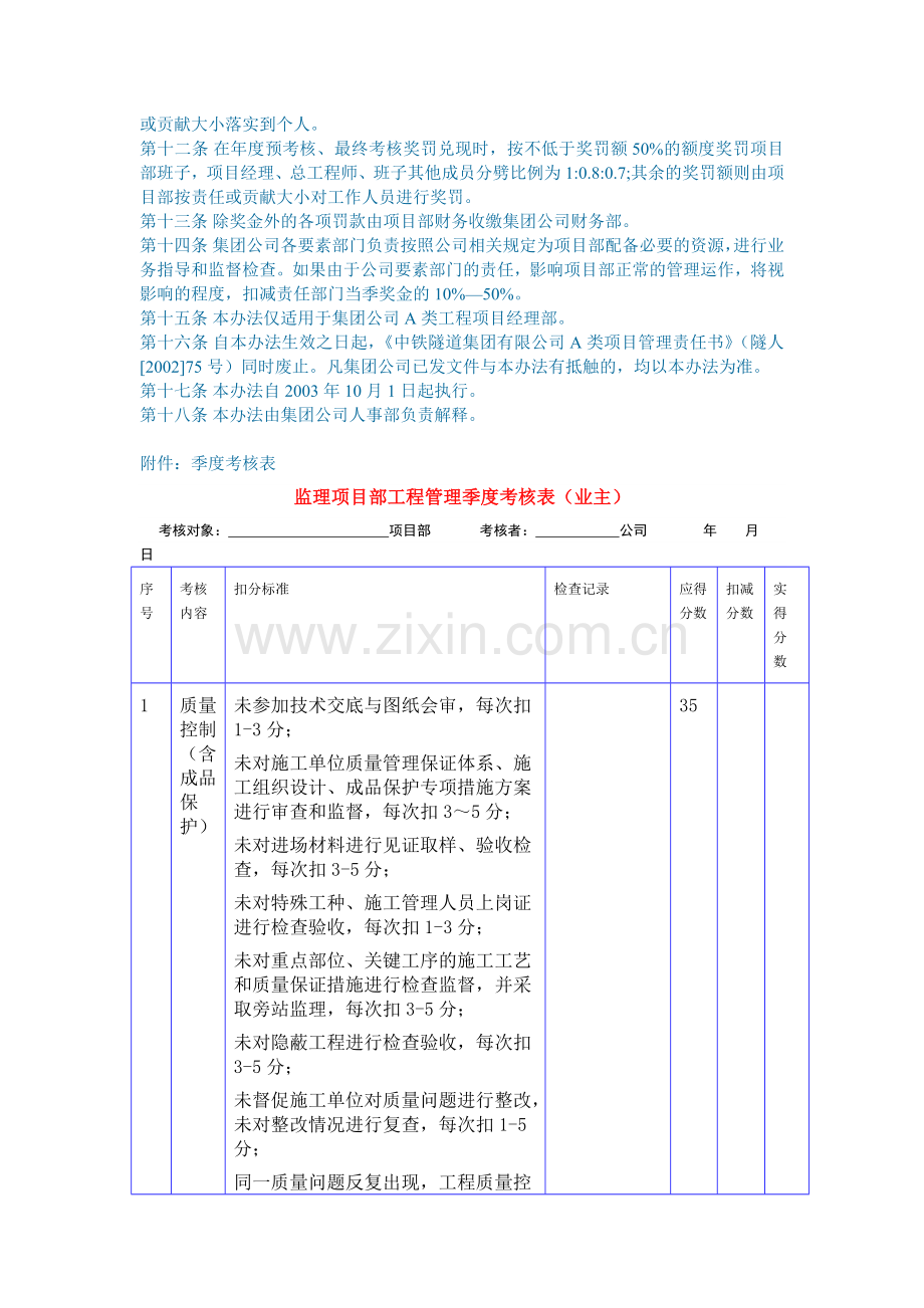 中铁隧道集团有限公司工程项目管理考核办法.doc_第3页