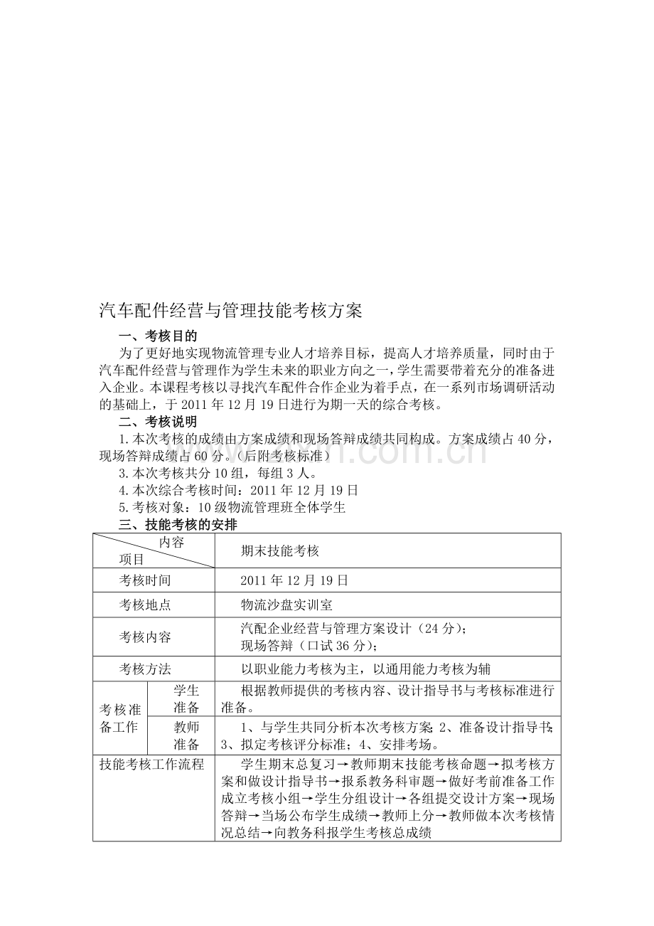 汽车配件经营与管理技能考核方案.doc_第1页