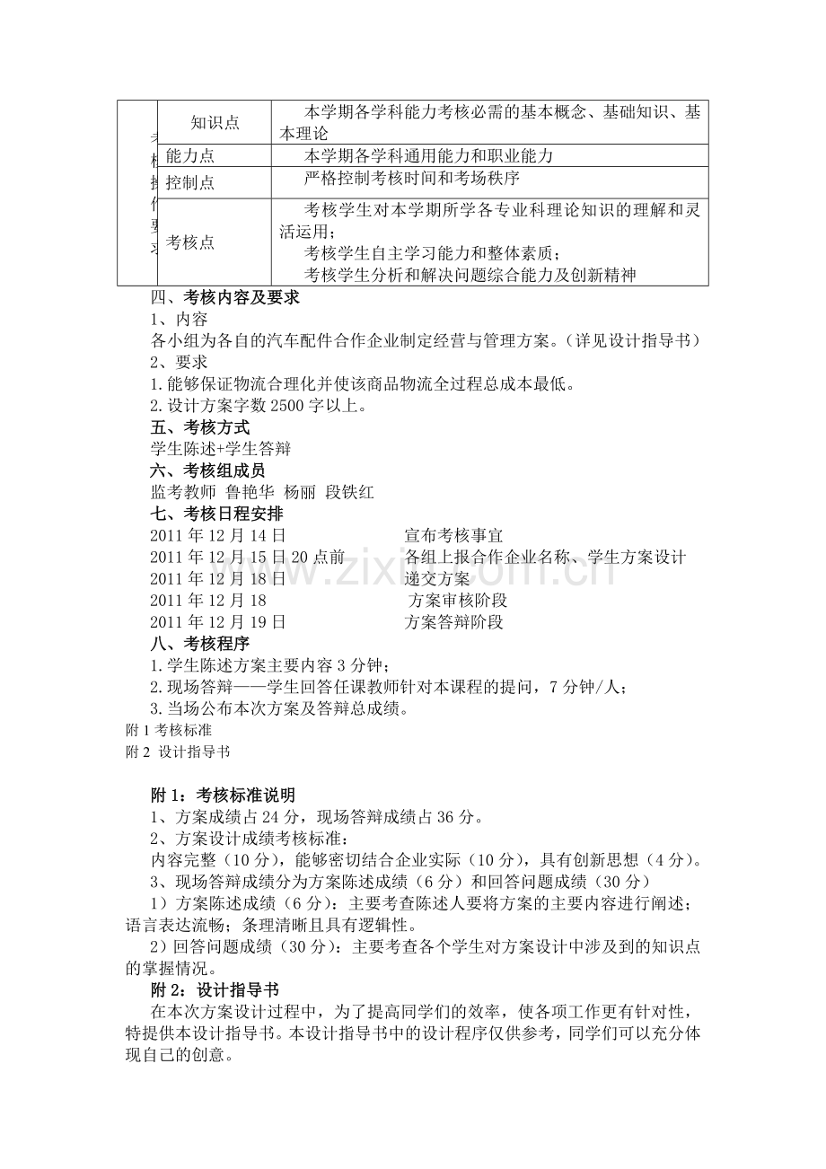 汽车配件经营与管理技能考核方案.doc_第2页