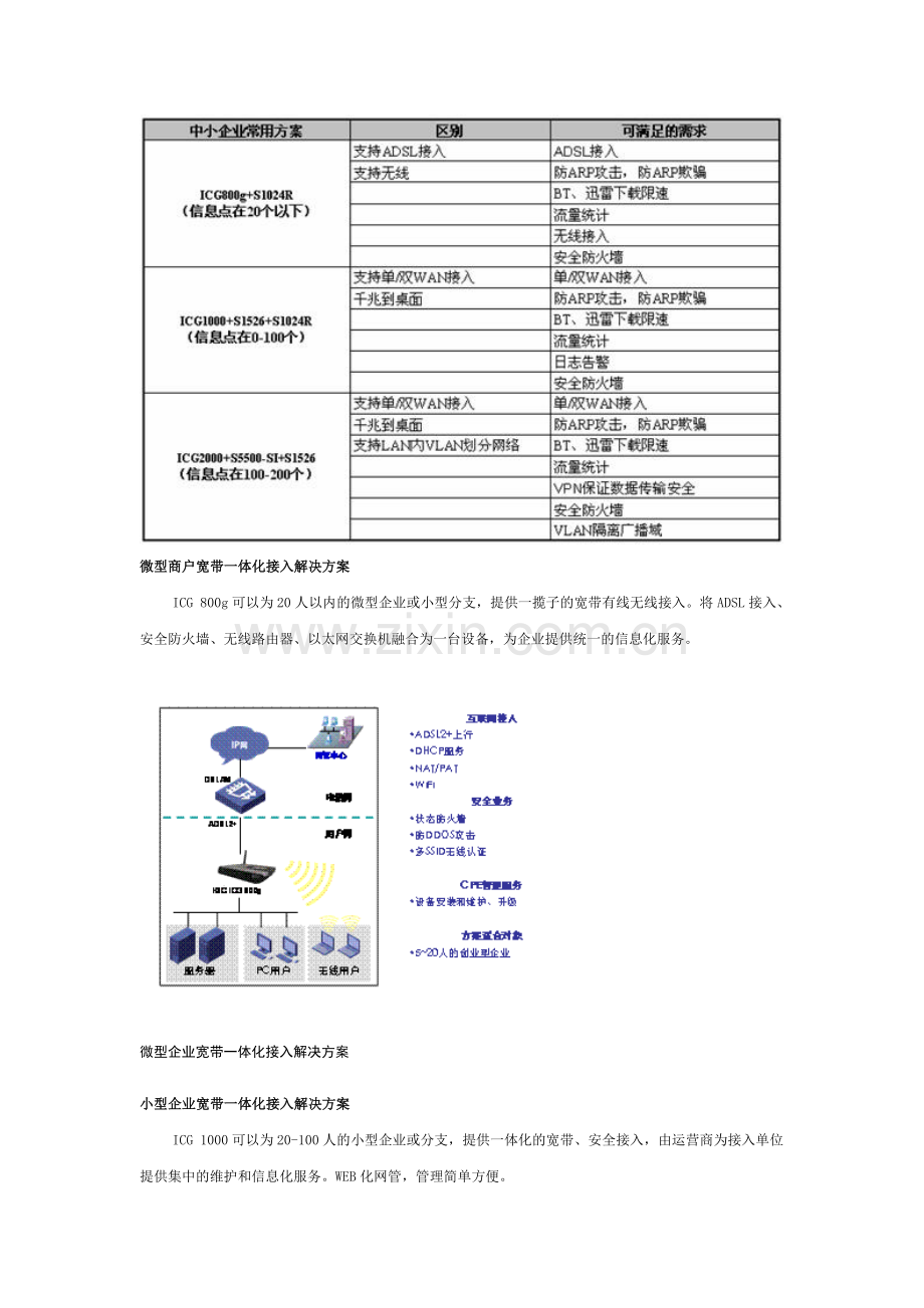 中小企业信息化解决方案.doc_第3页