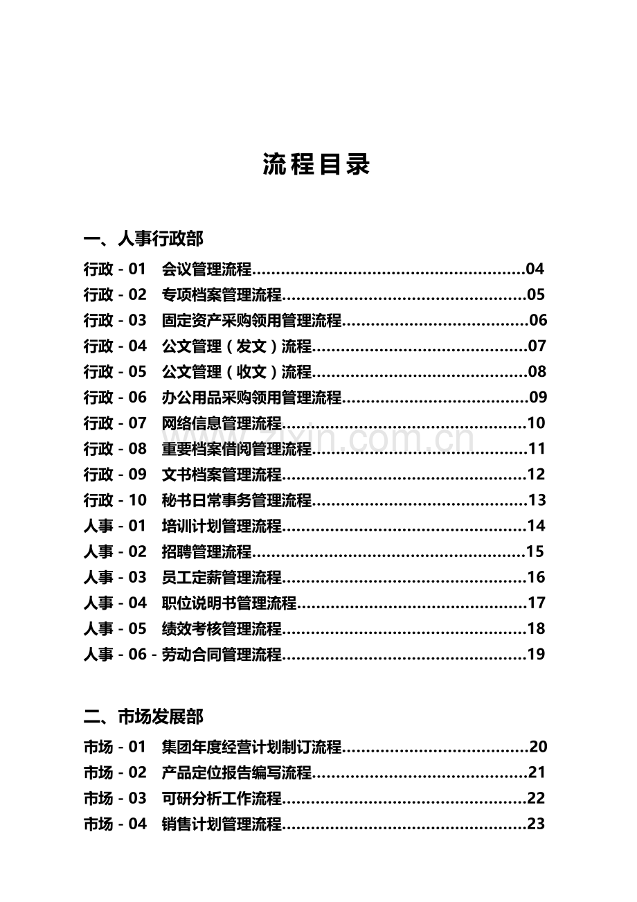 房地产集团公司全套流程.doc_第1页