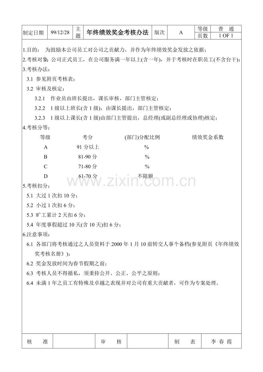 公司年终绩效奖金考核办法.doc_第1页