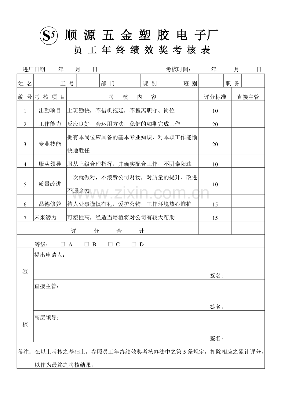 公司年终绩效奖金考核办法.doc_第3页