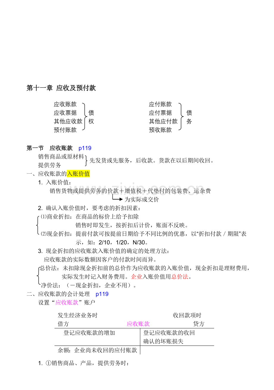 会计基础总结11章-应收及预付款.doc_第1页