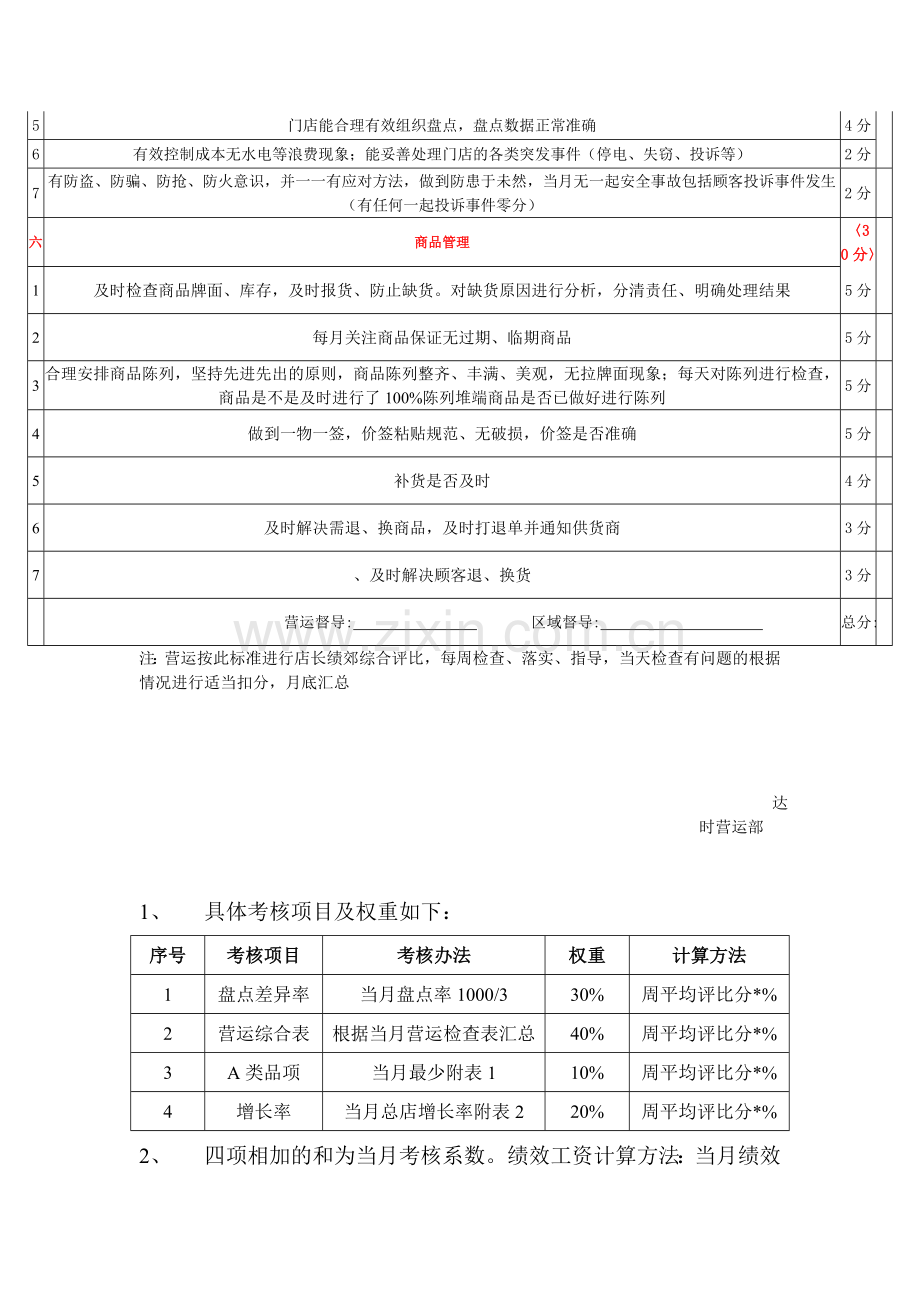 便利店店长绩效考核1.doc_第2页