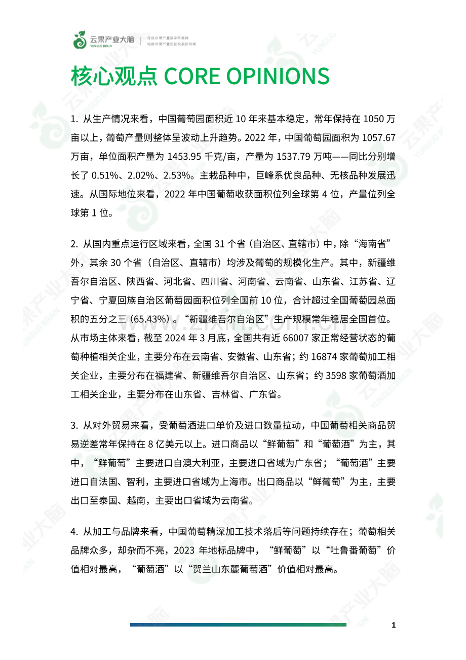 2024年中国葡萄产业数据分析简报.pdf_第2页