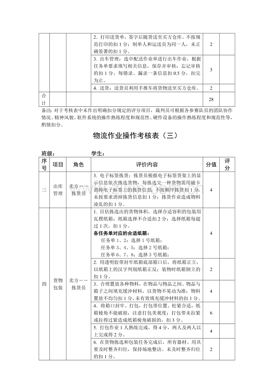 物流综合技能实训考核表.doc_第3页