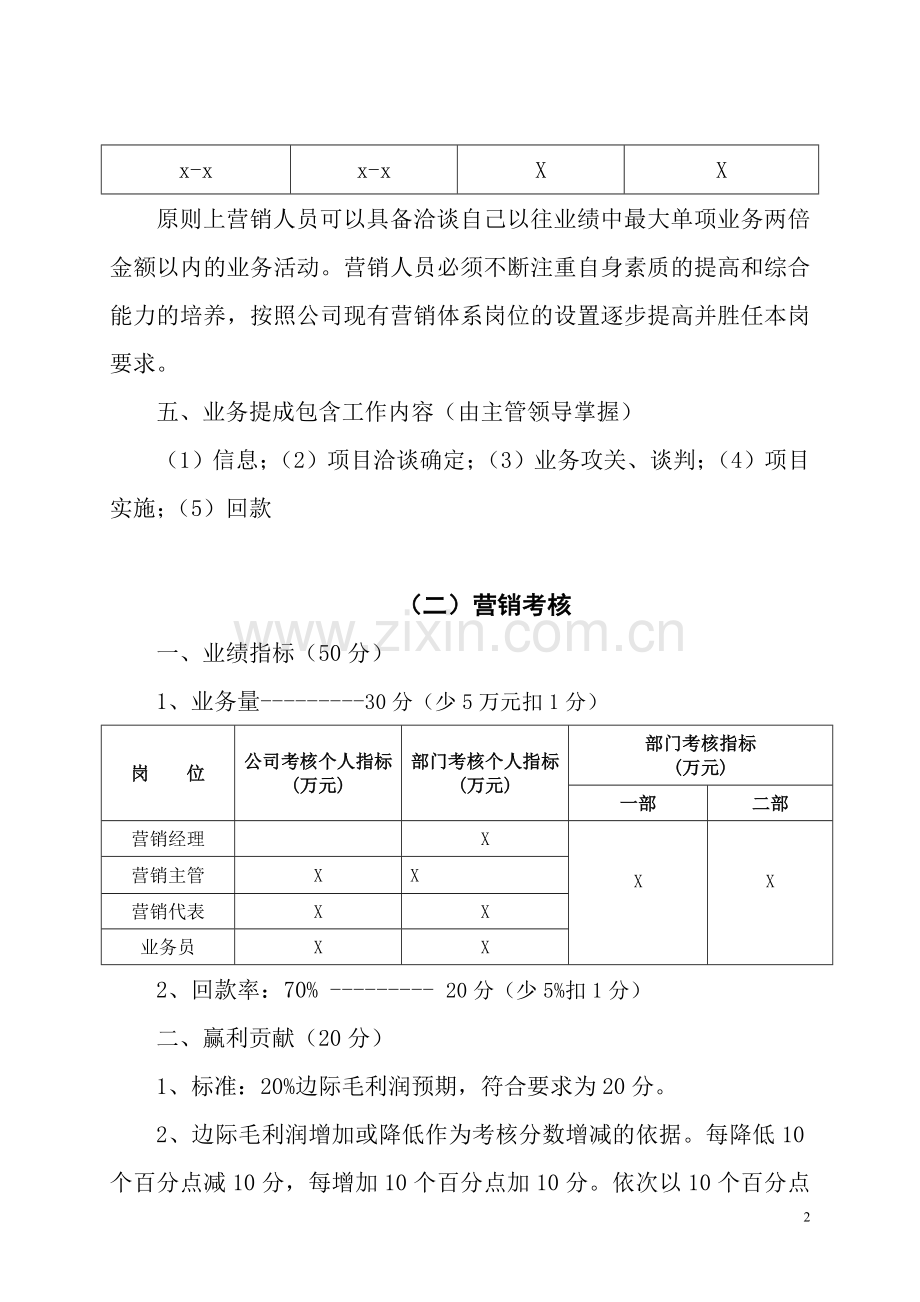 xx公司营销管理考核方案.doc_第2页