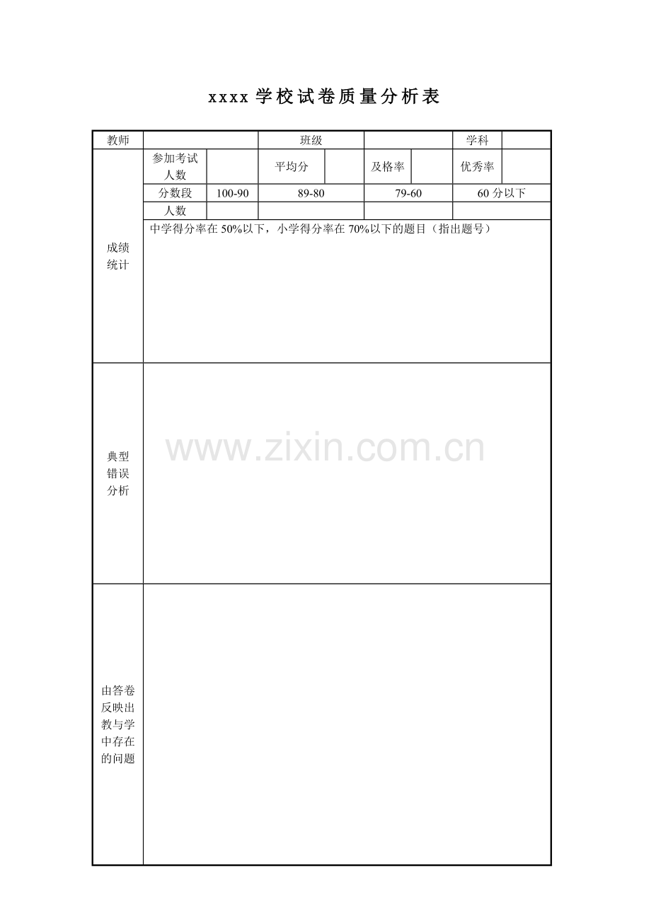 试卷质量分析表(通用版).doc_第1页