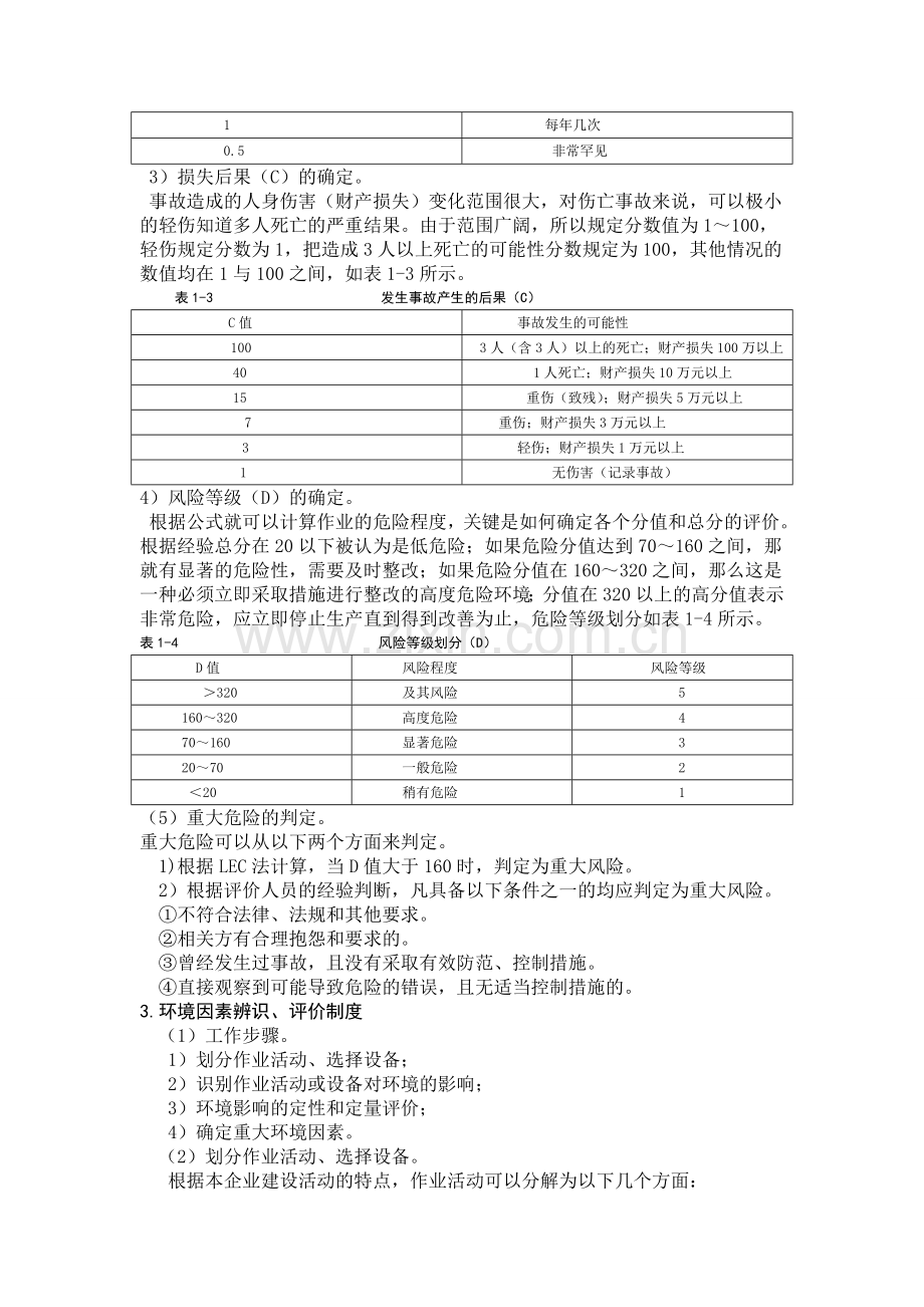 危险因素、环境因素辨识、评价及控制管理制度.doc_第3页