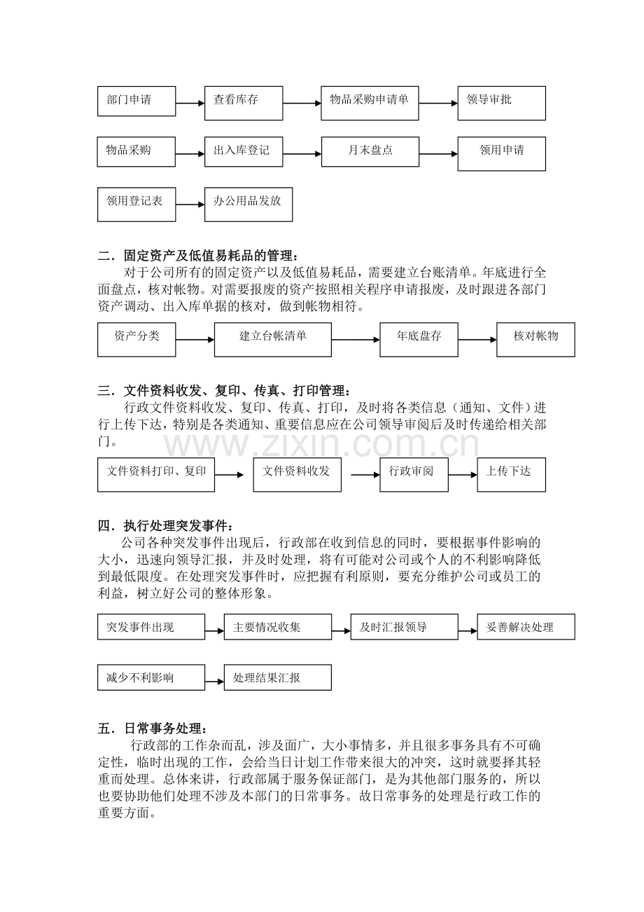 行政人事出纳工作流程及职责.doc_第3页