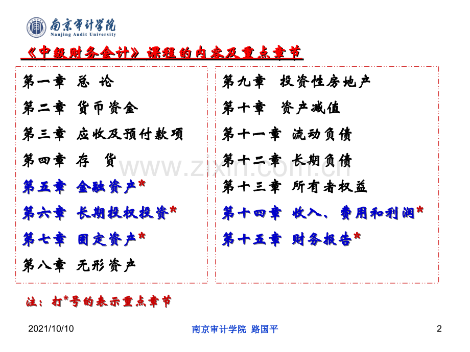 《中级财务会计》课程重点难点讲解(东北财经大学版).ppt_第2页