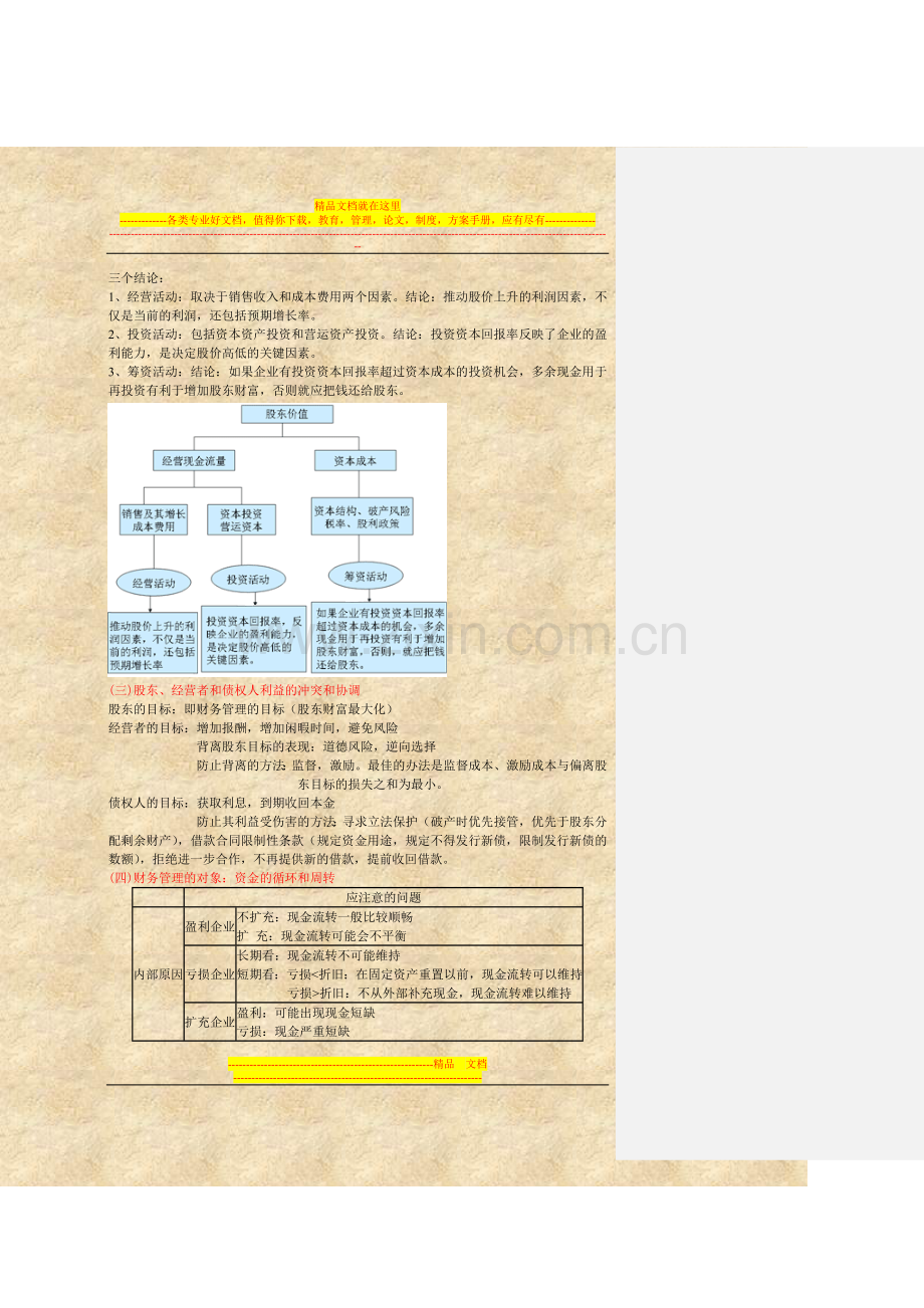 财务管理读书笔记.doc_第2页