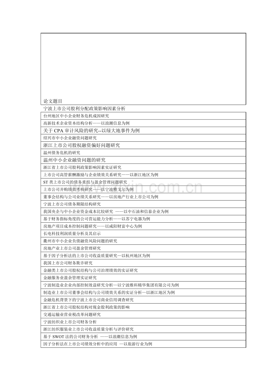 会计学本科毕业论文选题参考.doc_第1页