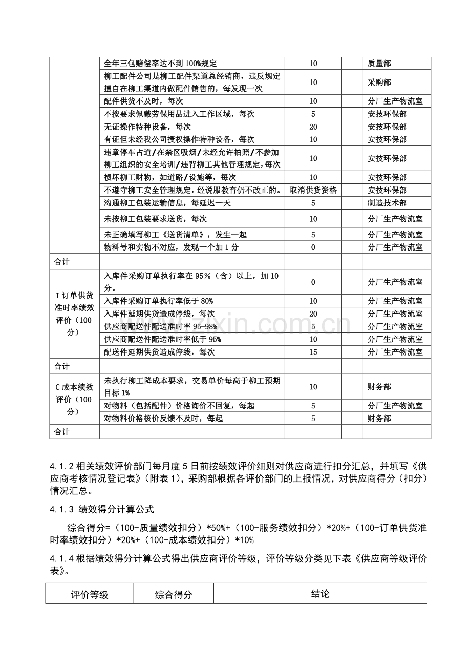 供应商绩效评价考核程序..doc_第3页