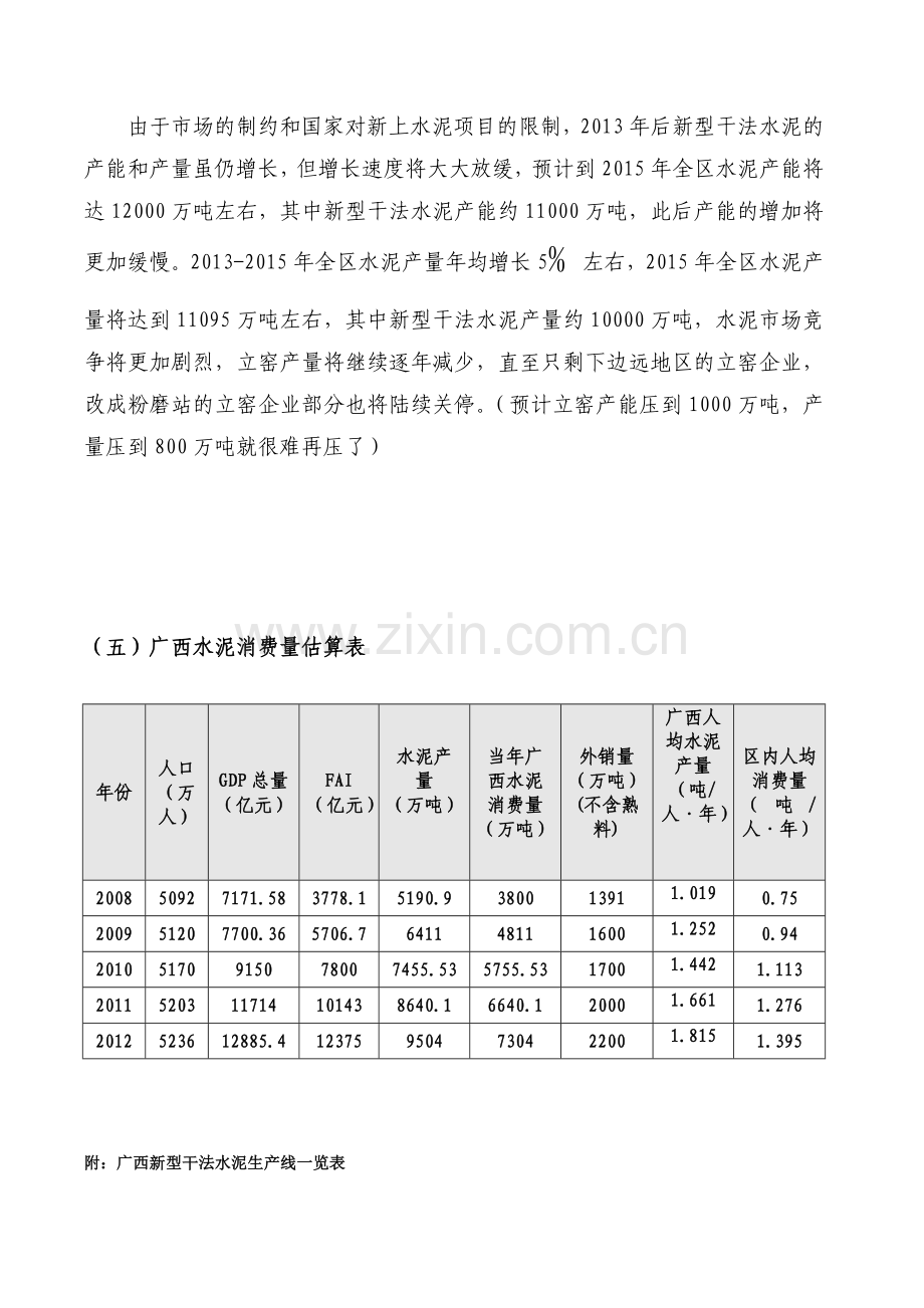 对广西水泥工业的产能、产量、销量的分析(定稿)(2012-3).doc_第3页