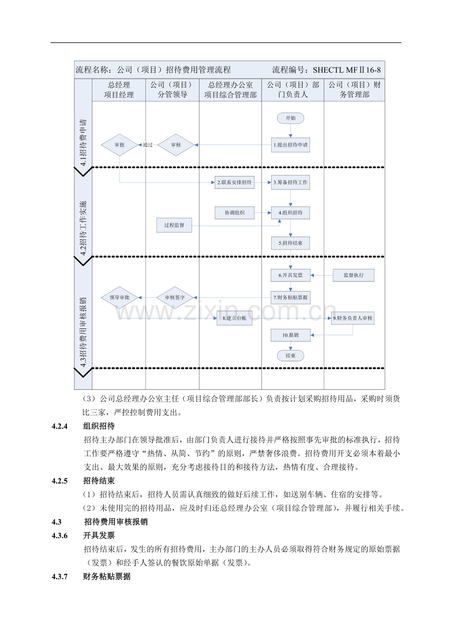 建筑建设公司招待费用管理办法模版.docx_第2页