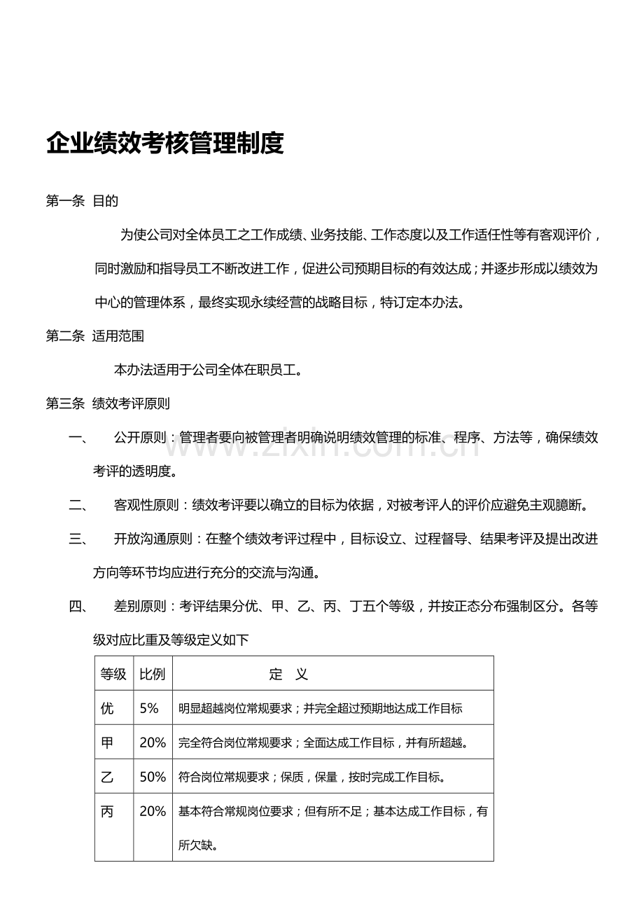 全唐员工绩效考核制度(一)..doc_第1页