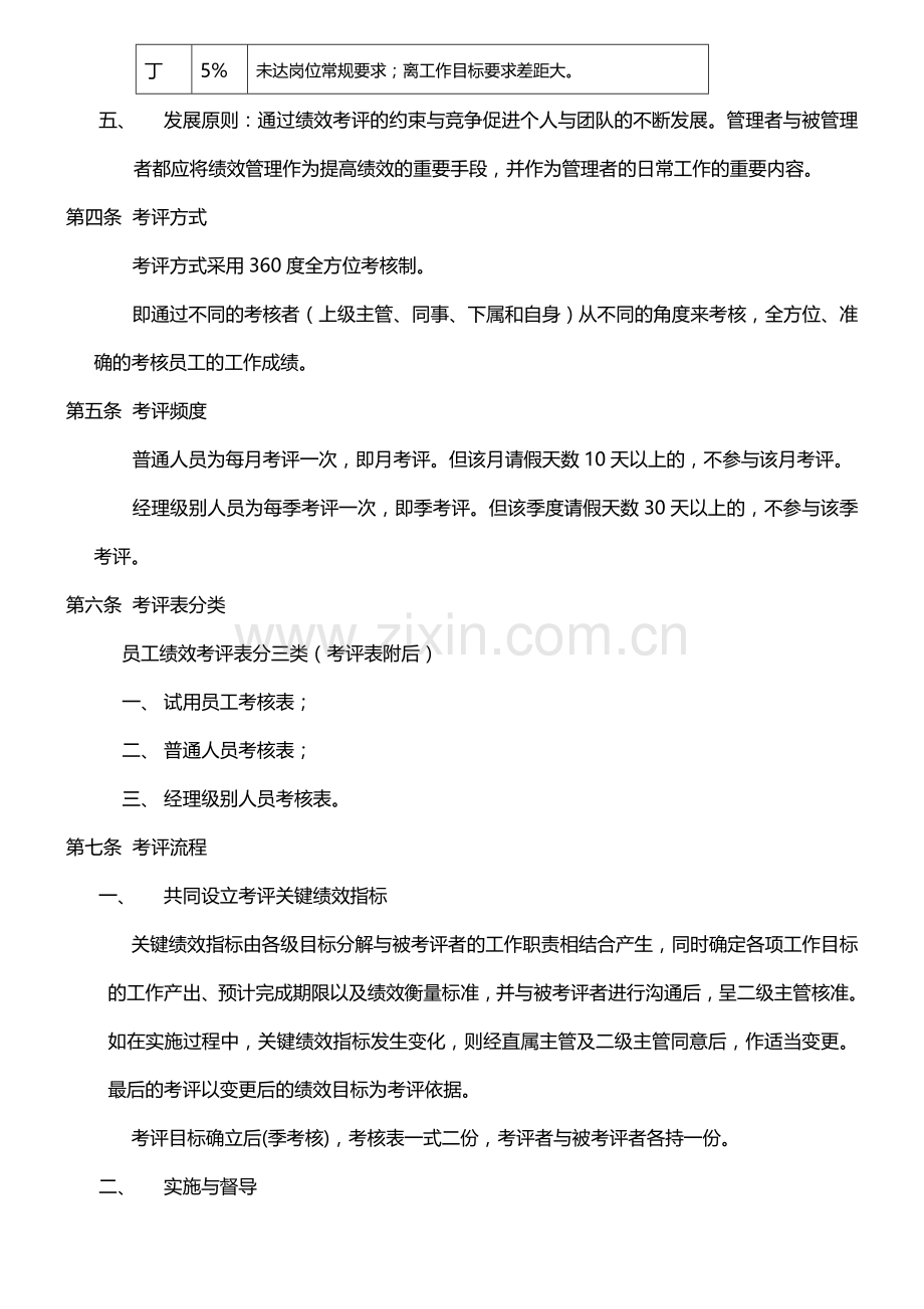 全唐员工绩效考核制度(一)..doc_第2页