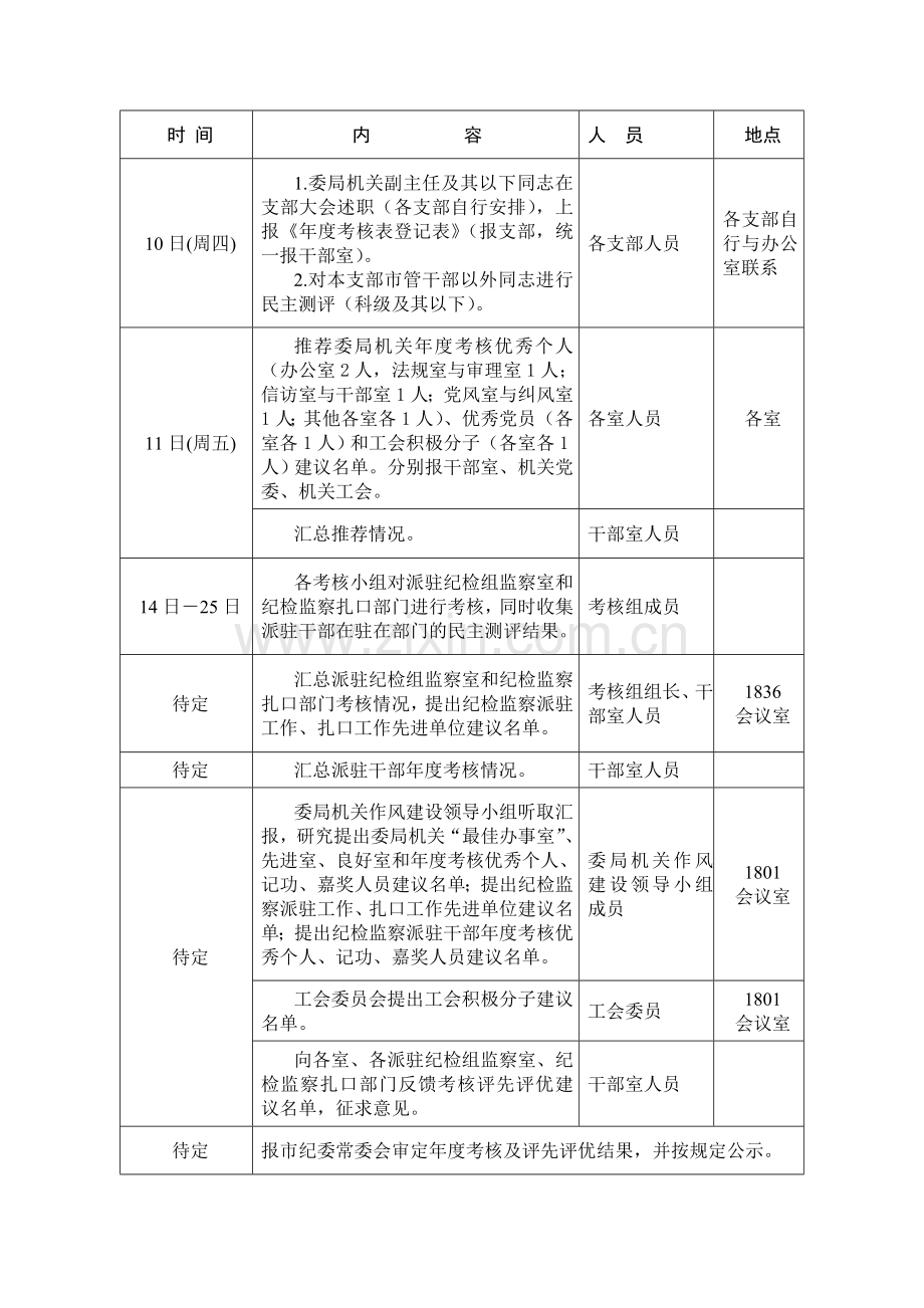 2007年市纪委监察局年终总结考核评比工作日程安排.doc_第2页