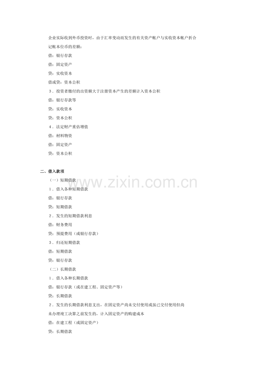 会计职称《初级会计实务》牢记194个分录.doc_第2页