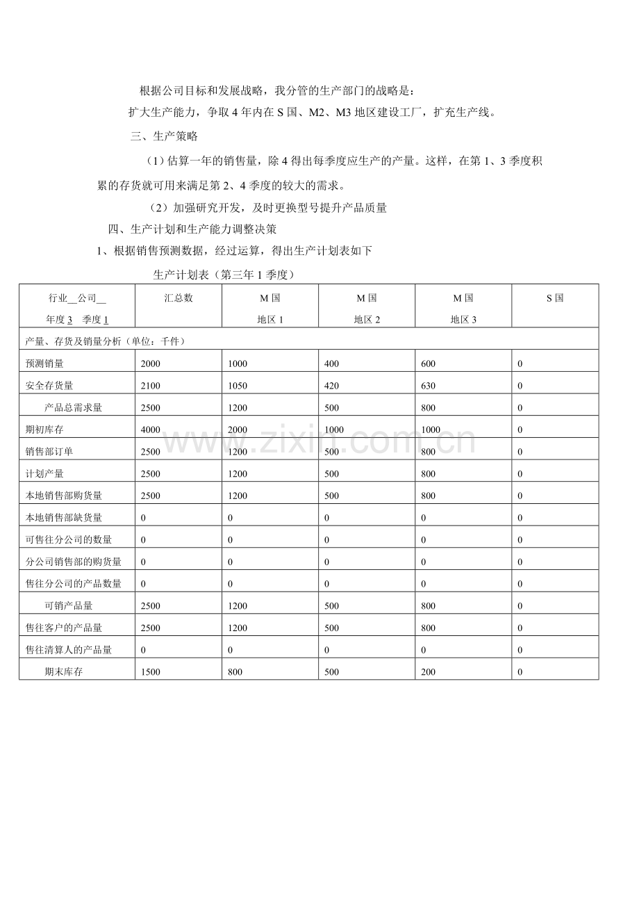 4生产经理报告.doc_第2页