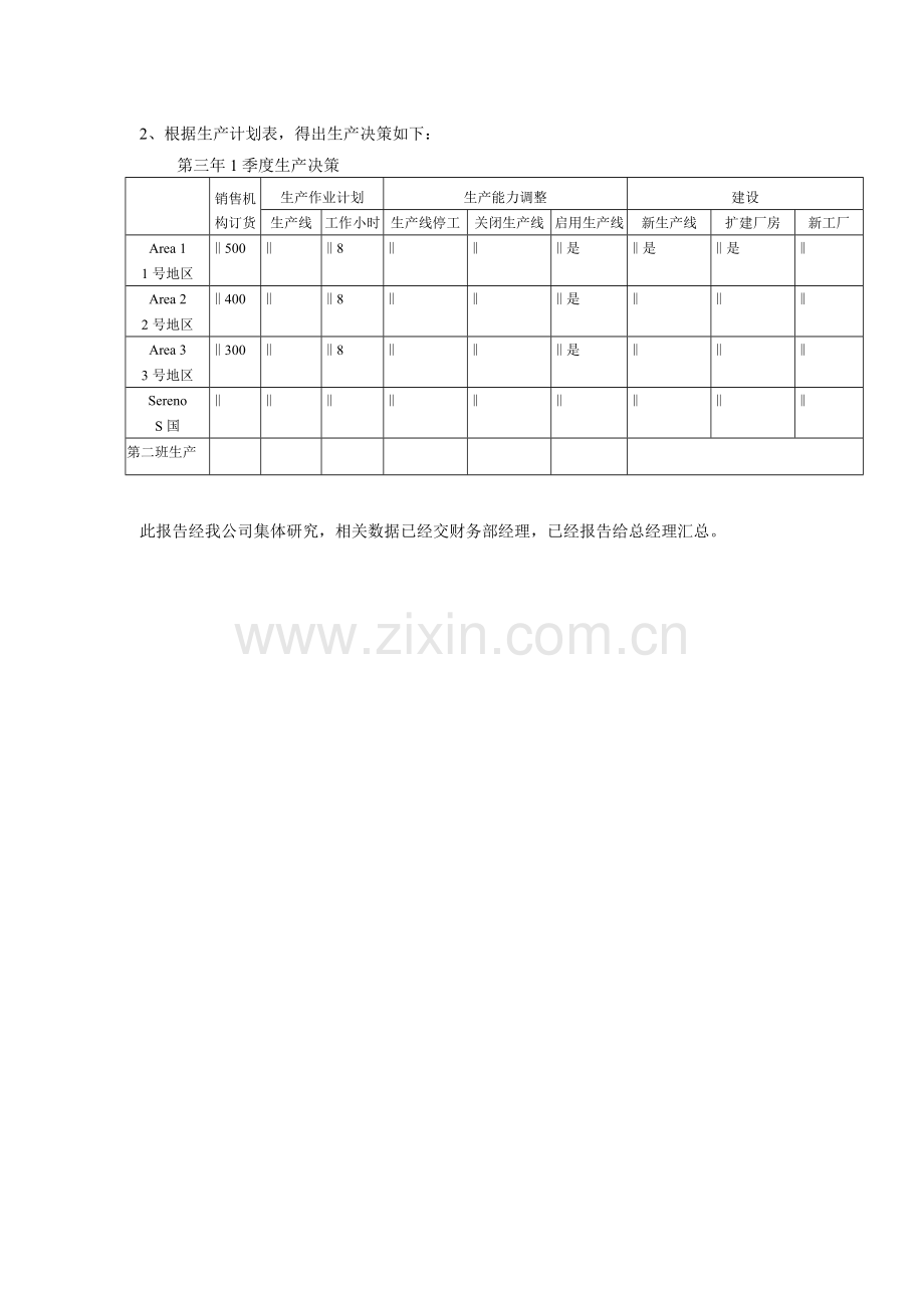 4生产经理报告.doc_第3页