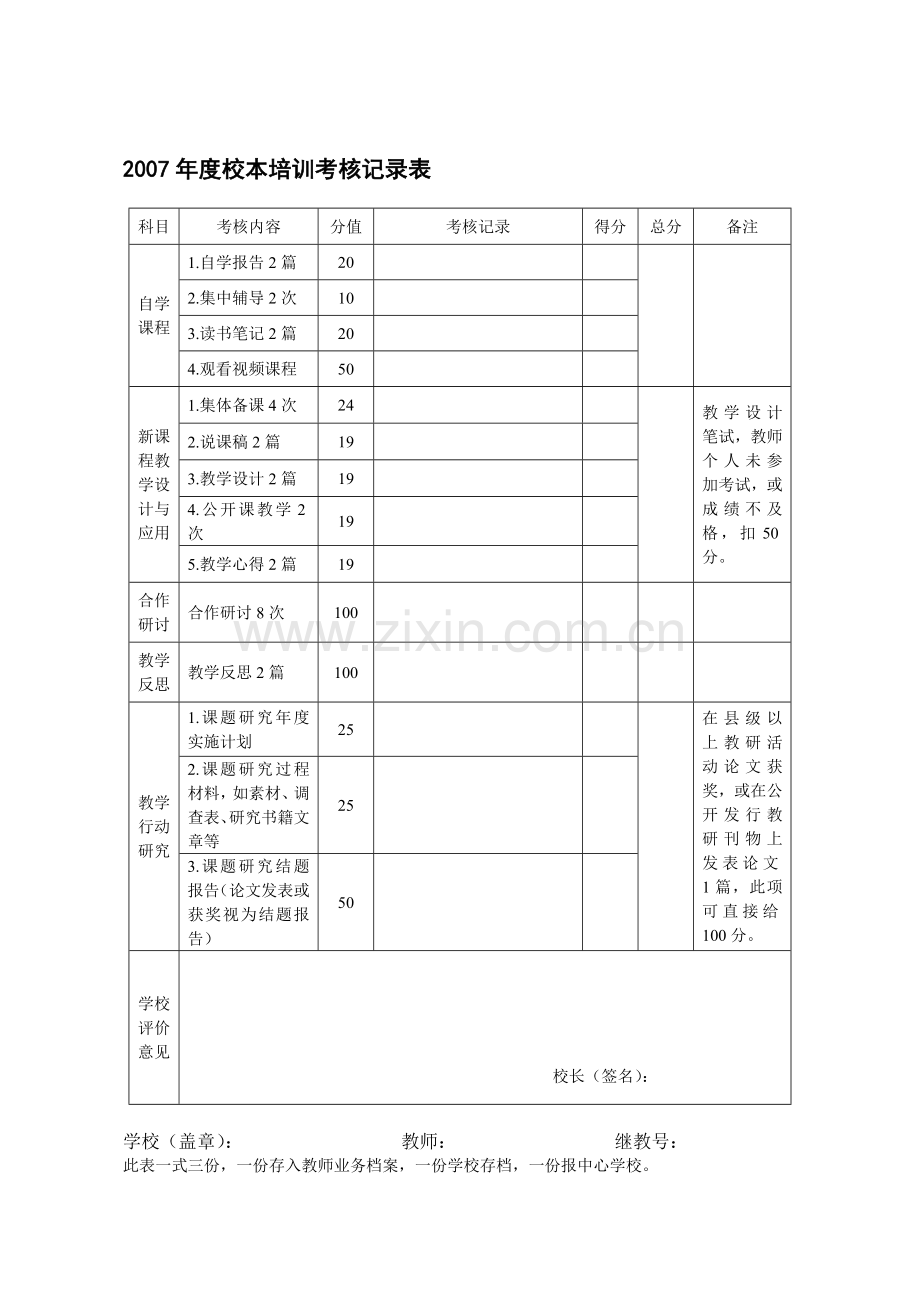 2007年度校本培训考核记录表.doc_第1页