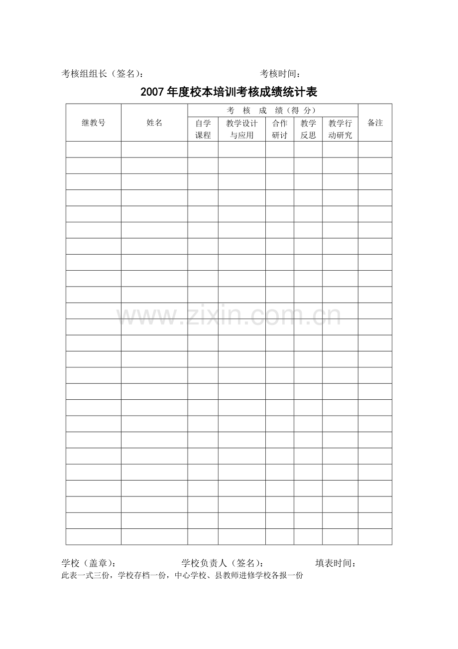 2007年度校本培训考核记录表.doc_第2页