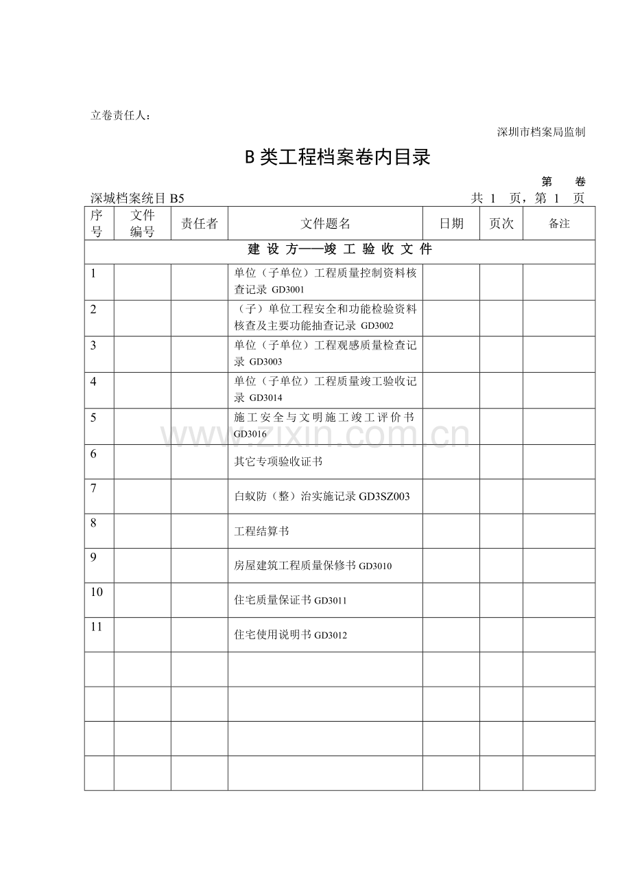 A-B类工程档案卷内目录.doc_第2页