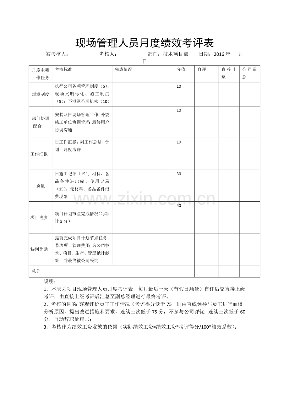 现场管理人员绩效考核表.doc_第1页