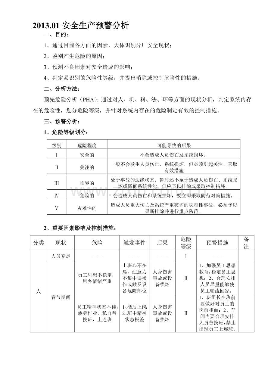 月安全生产风险分析报告.doc_第1页