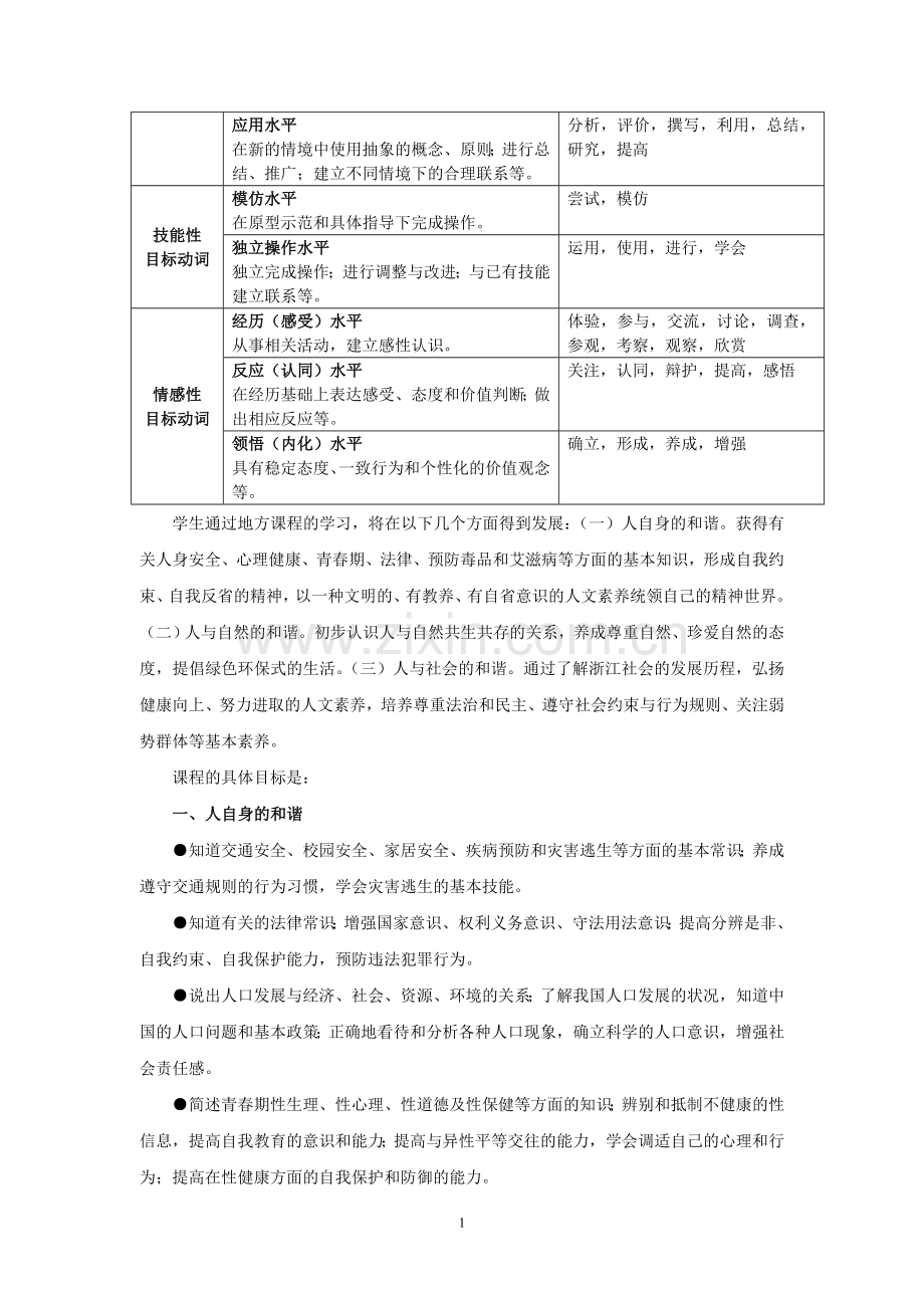 地方课程标准.doc_第2页