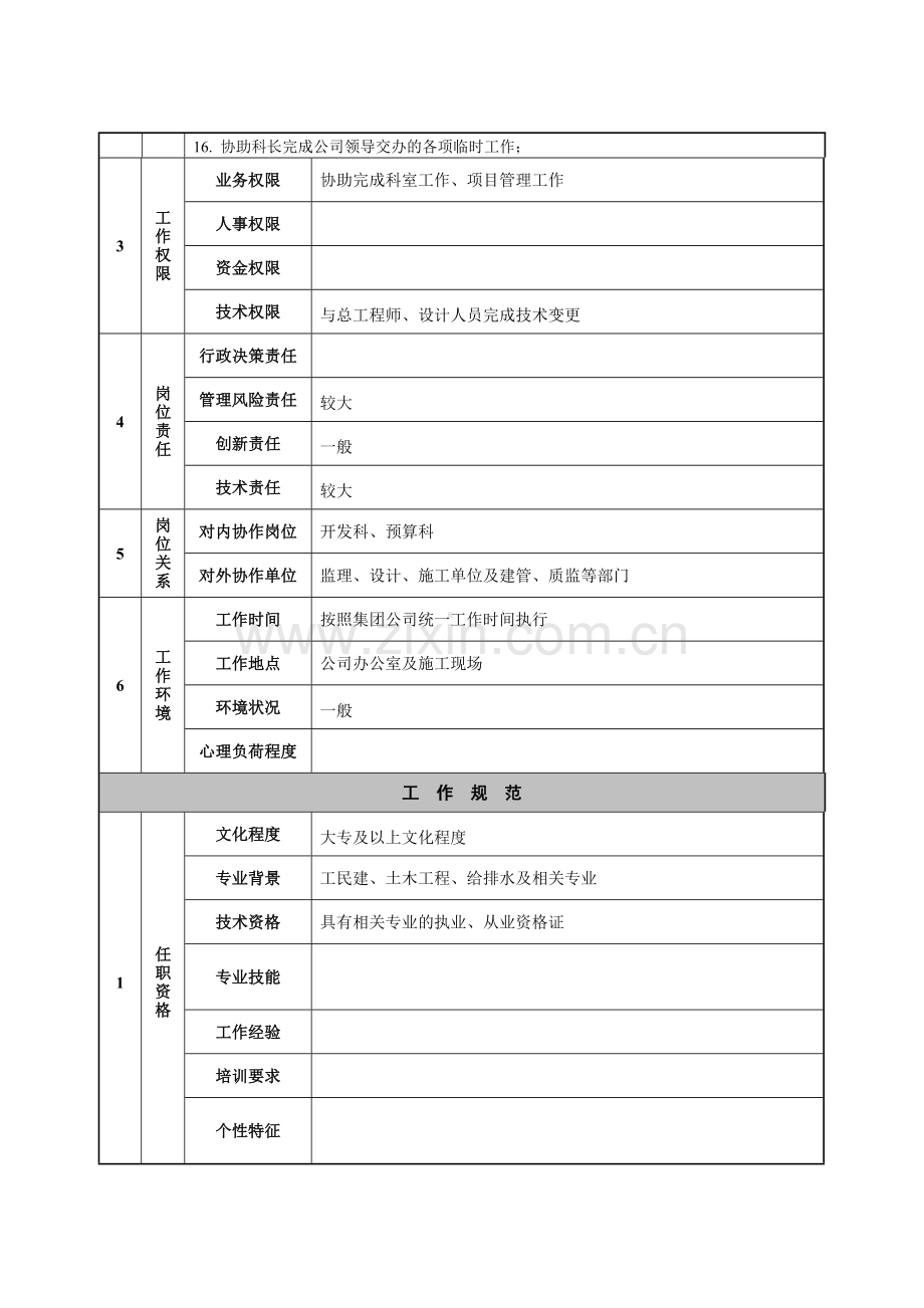 工程科科长助理岗位职责.doc_第2页