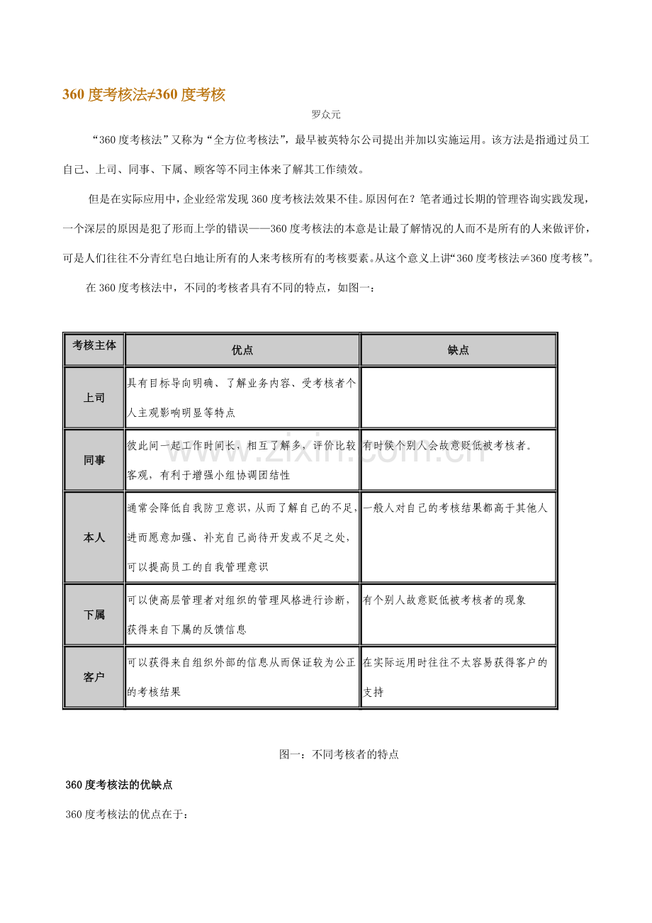 360度考核法≠360度考核.doc_第1页